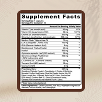 Weight Harmony Rituals