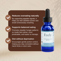 Appetite Balance Rituals