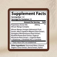 Appetite Balance Rituals